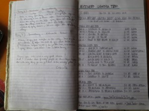 KEEP Trekking Log-Book in Thamel, KTM KEEP Trekking Log-Book in Thamel, KTM